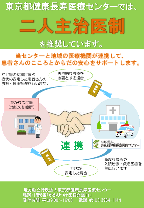 かかりつけ医紹介窓口とは