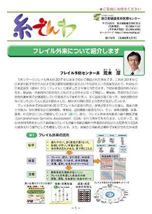糸でんわ第174号