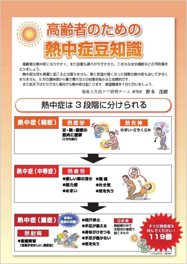 高齢者のための熱中症豆知識