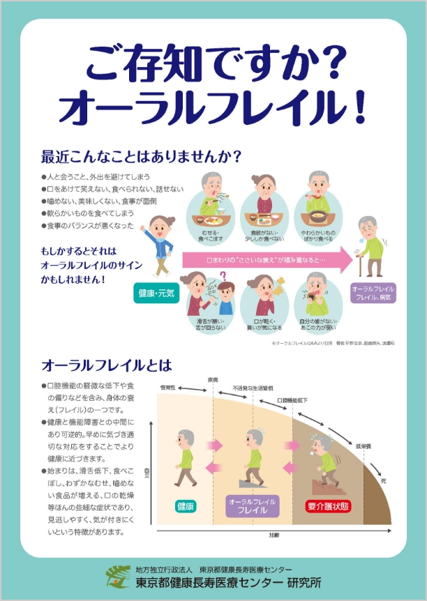 ご存知ですか？オーラルフレイル！