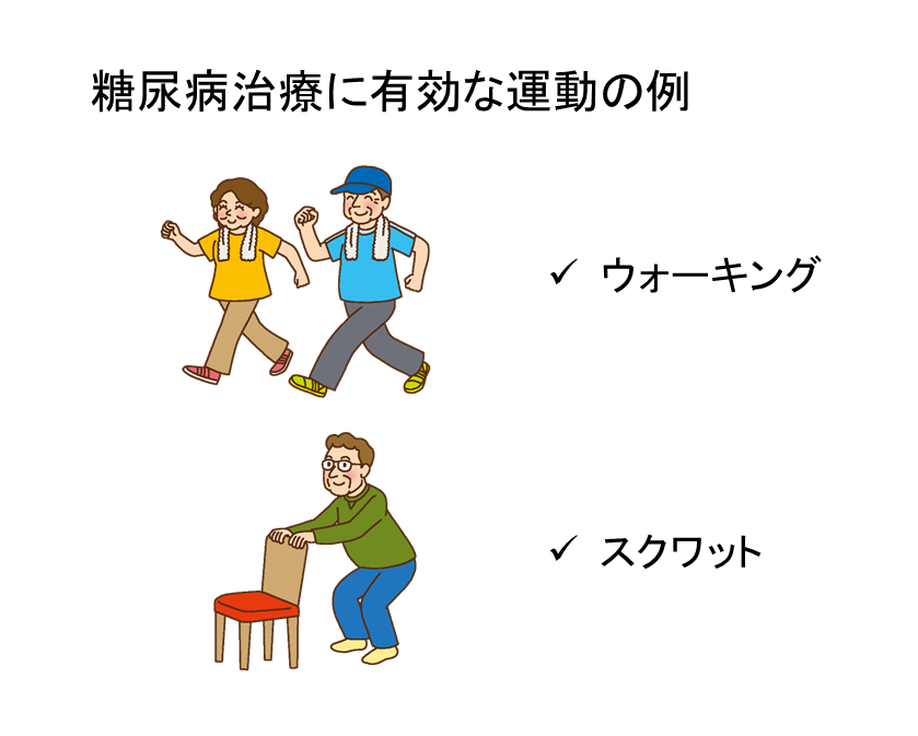 糖尿病治療に有効な運動の例