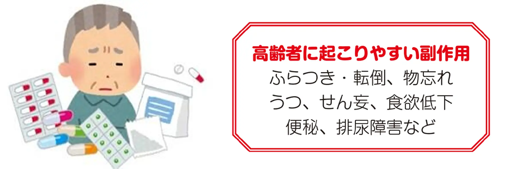 ポリファーマシー