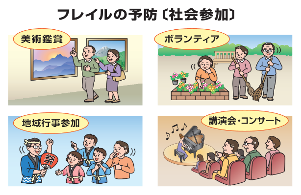 フレイル予防_社会参加