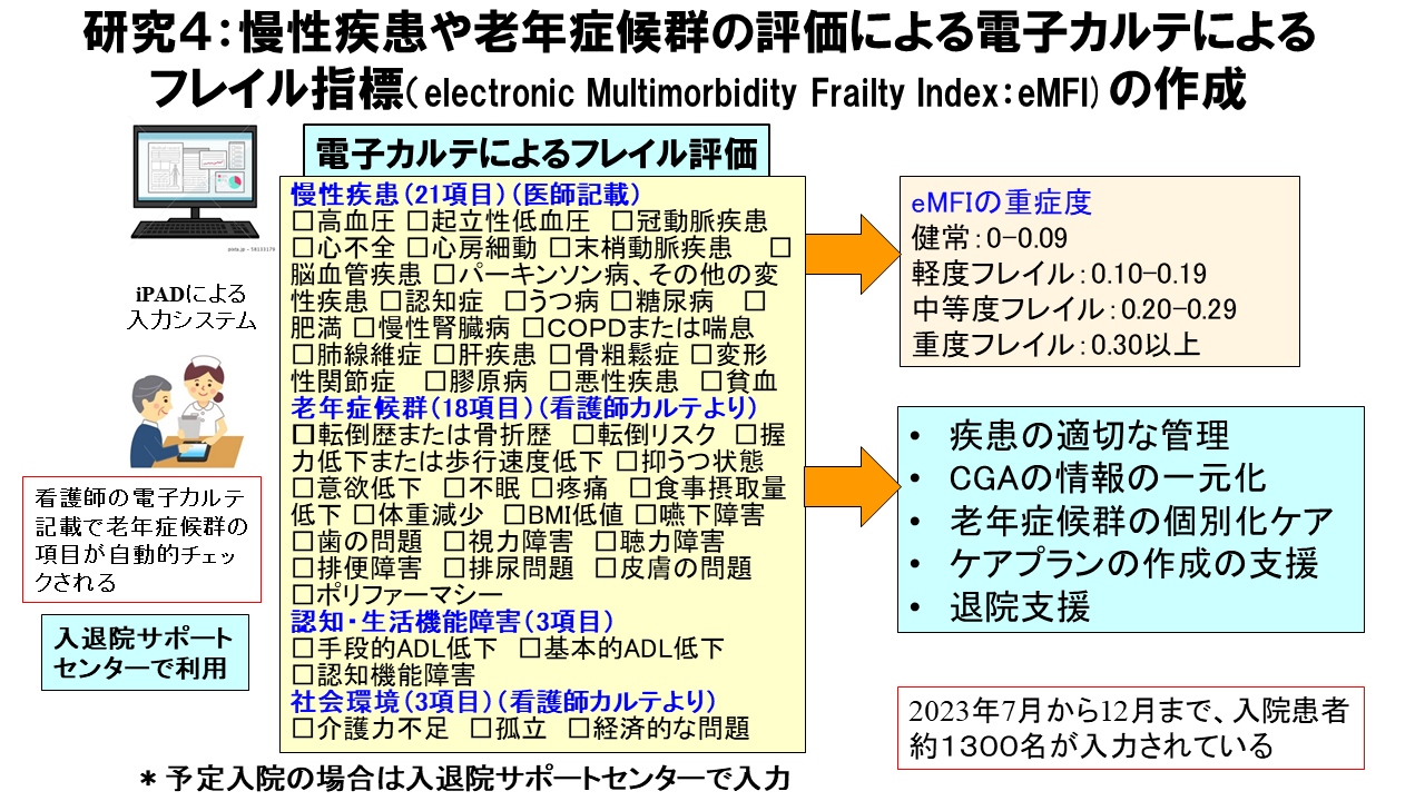 研究4_慢性疾患や老年症候群の評価による電子カルテによるフレイル指標 の作成