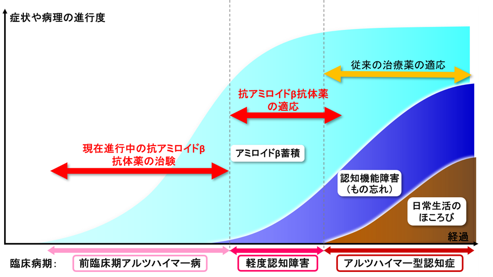 糸でんわ189_井原先生