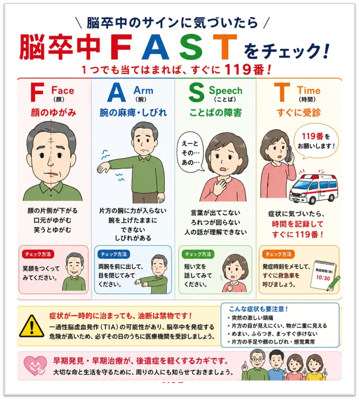 脳卒中リハビリテーション①