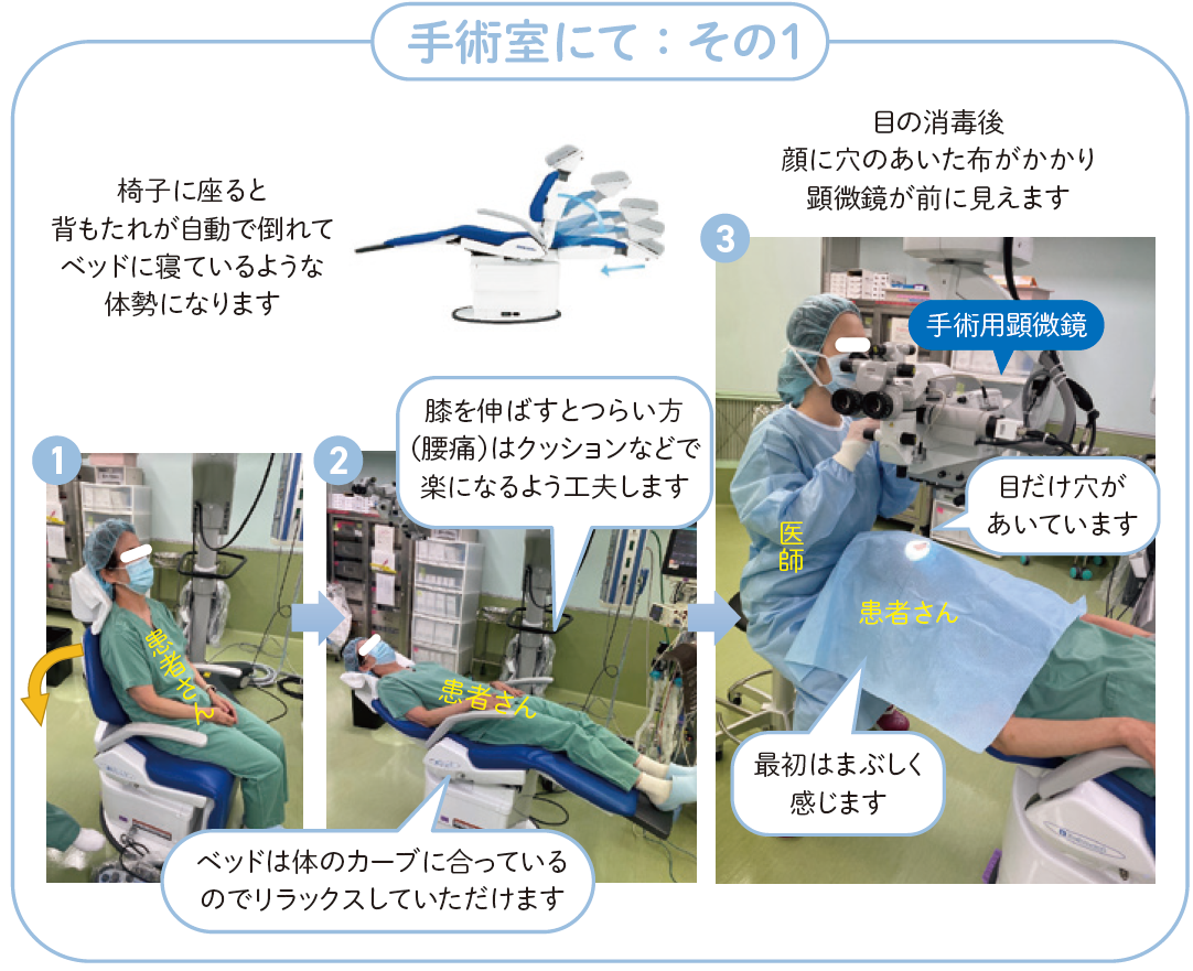 白内障の治療02