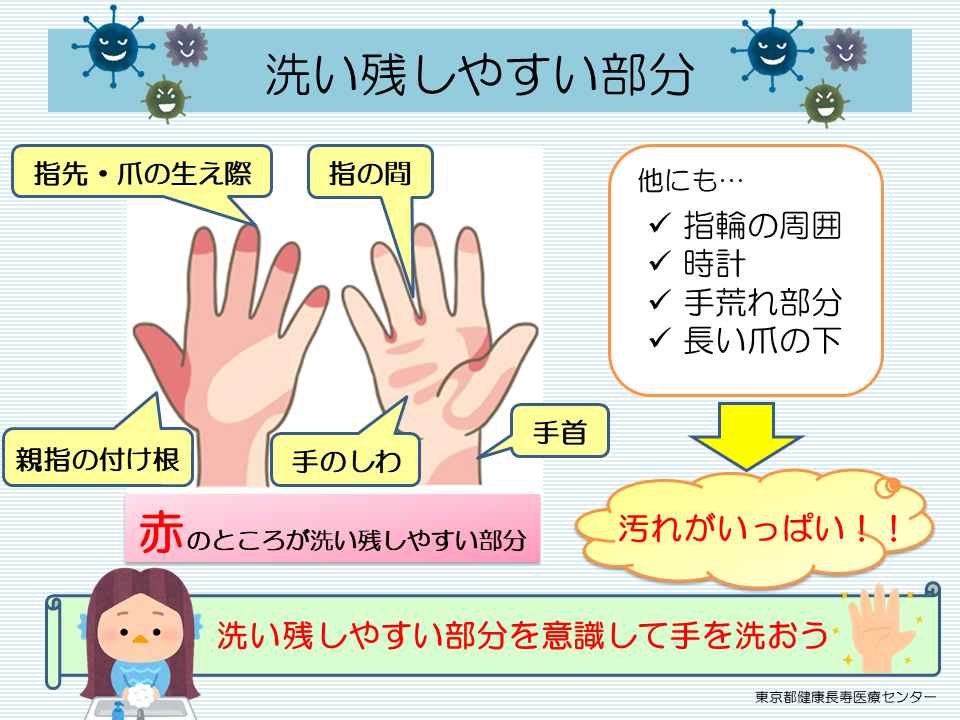 冬に流行する感染症02