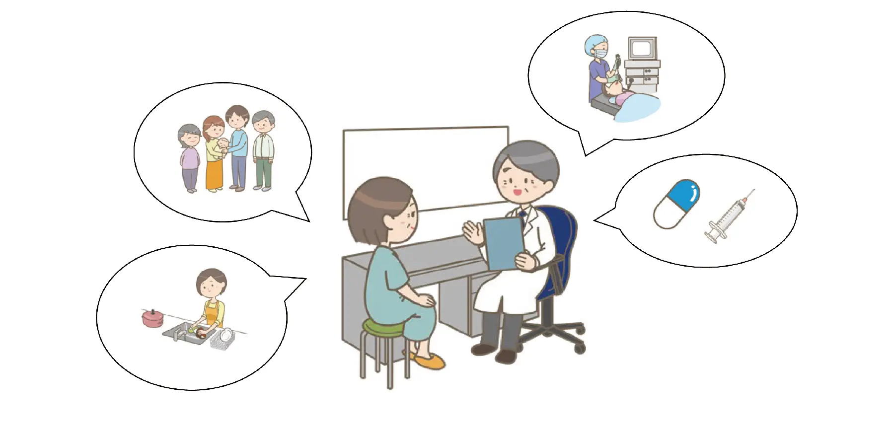 呼吸器内科が目指していること01
