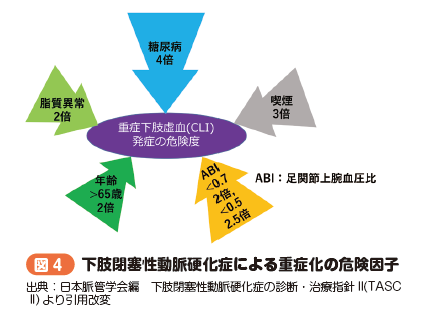 循環器内科04