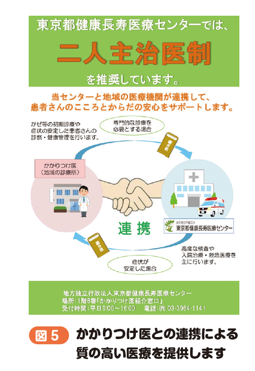 循環器内科05