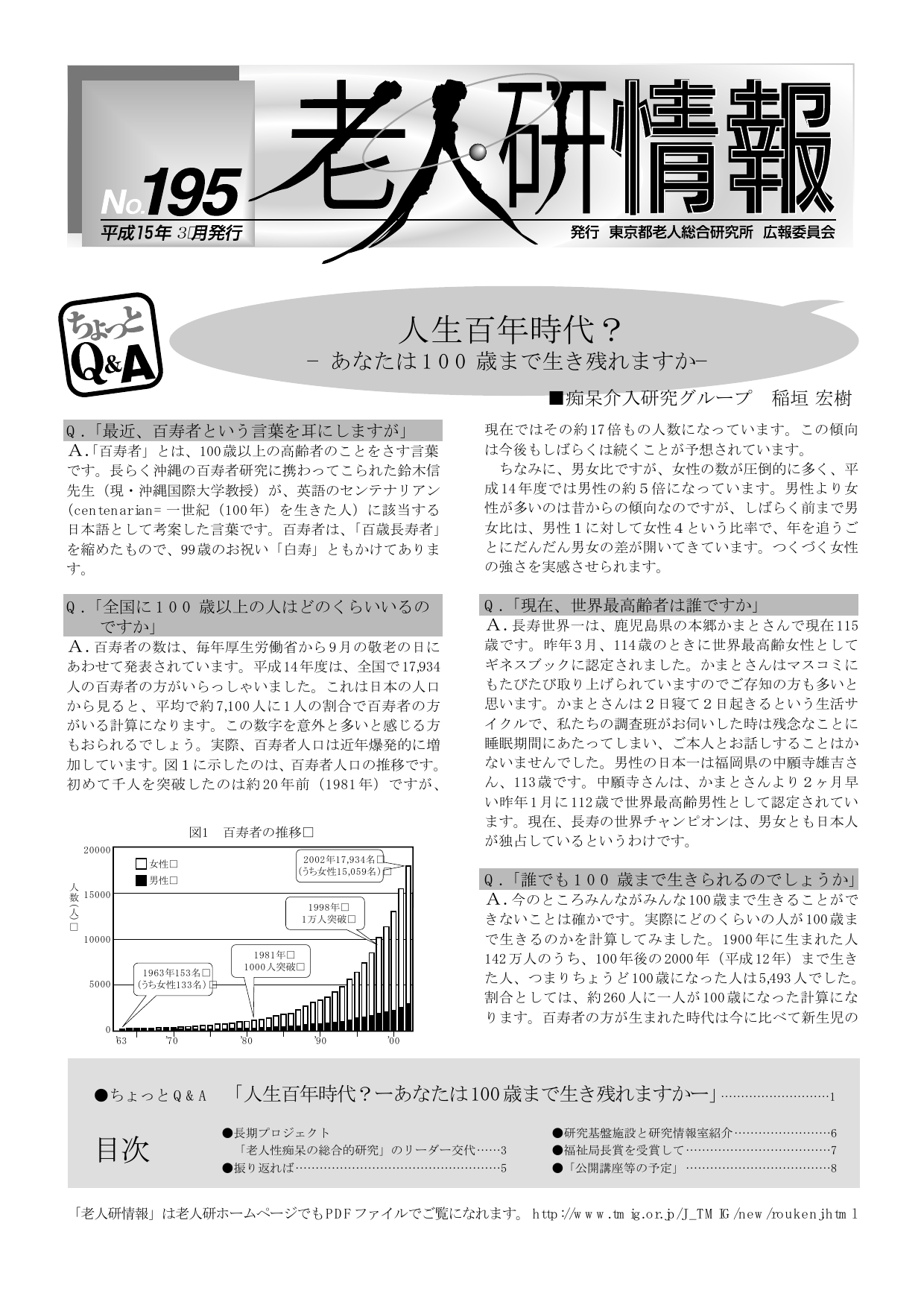 研究所NEWS No.195