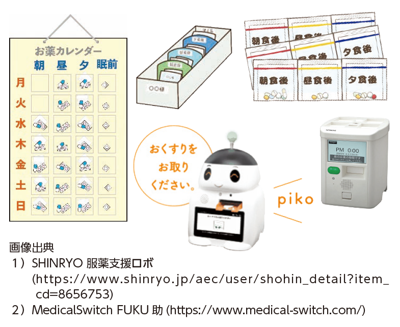友の会交流会_図①