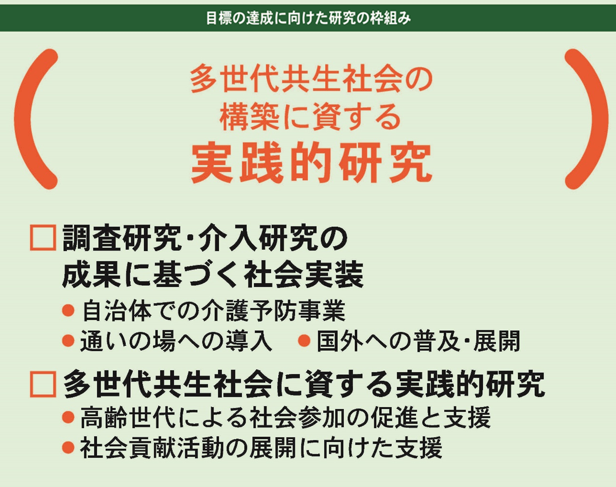 多世代共生社会の構築に資する実践的研究