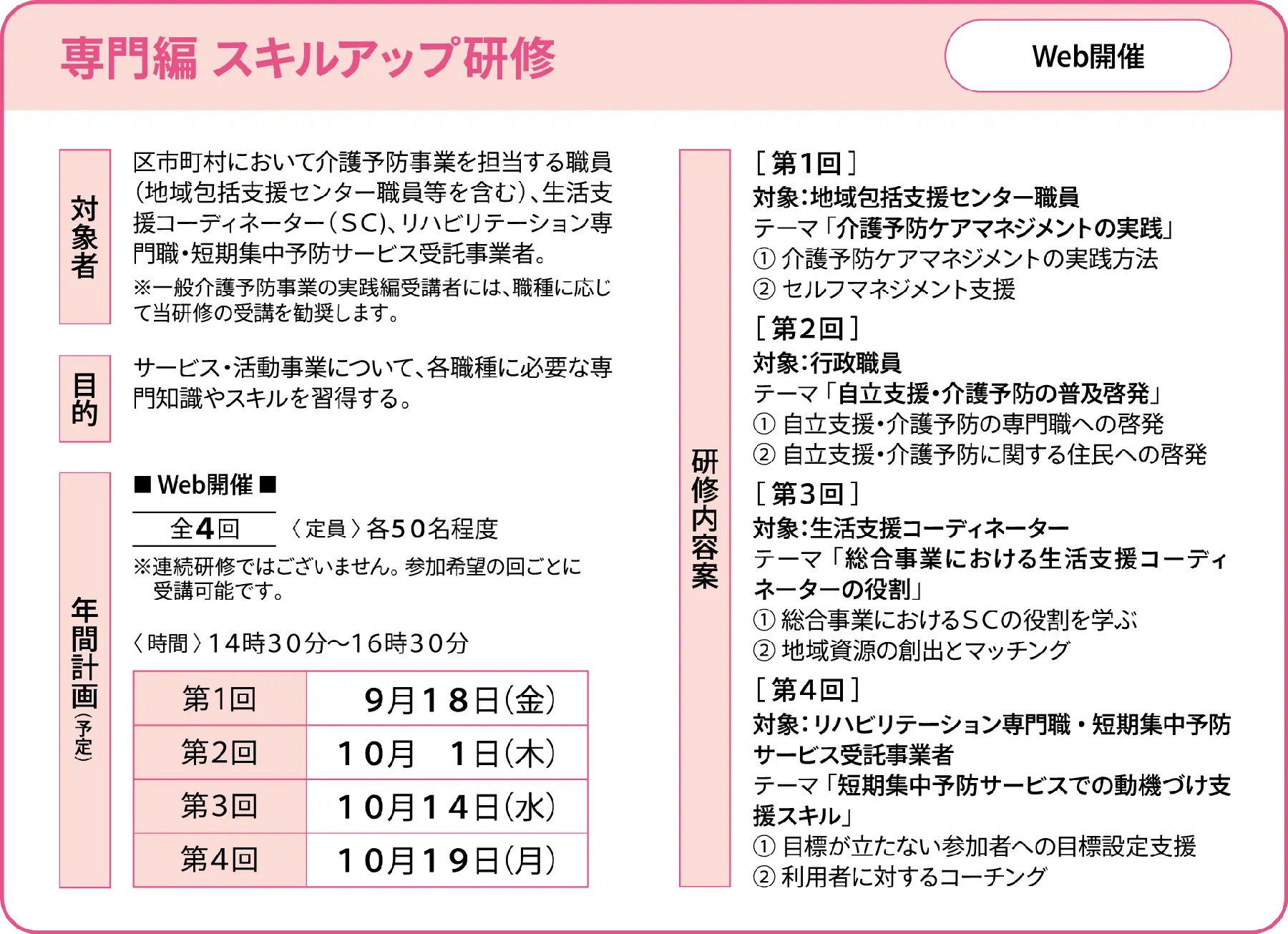 人材育成_専門編Skill_up