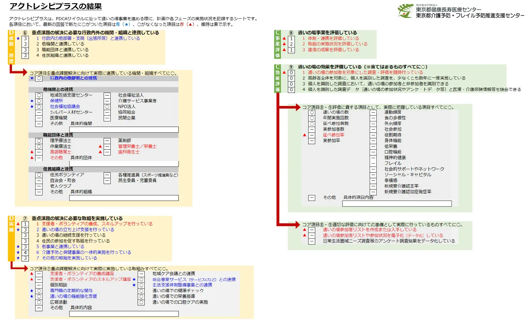 アクトレシピ結果返却（裏）