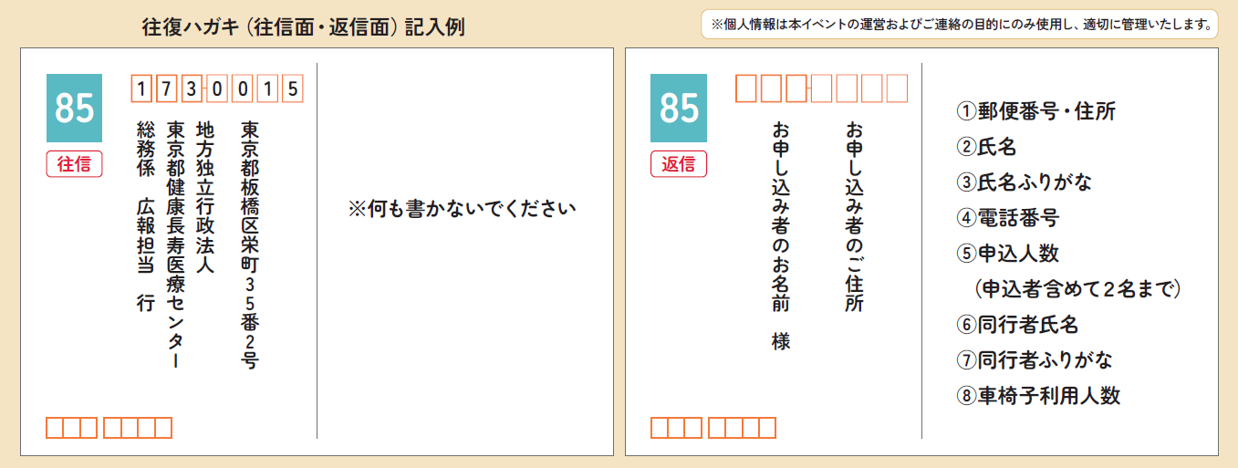 　往復ハガキ（往信面・返信面）記入例
