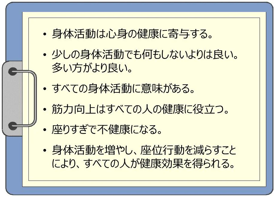 WHO身体活動・座位行動ガイドライン2020の重要なメッセージ