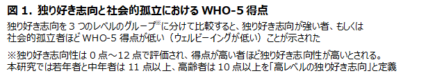 ダウンロード